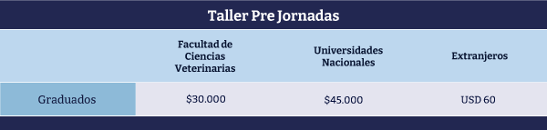 Aranceles Pre Jornadas 2024